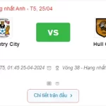 Coventry vs Hull 1h45 ngày 25/4