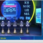 Hướng Dẫn Cược Game Xổ Số Ba Miền: Cách Chơi Hiệu Quả và Tăng Cơ Hội Thắng